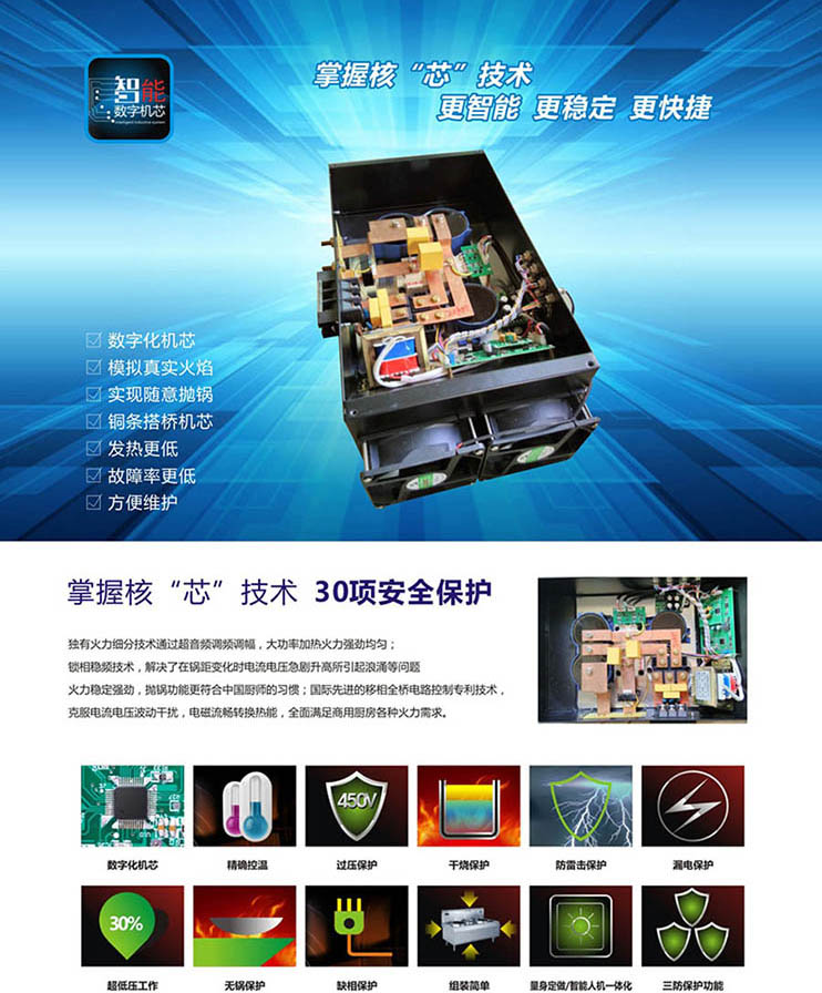 （雙刀）絞切兩用機的圖片