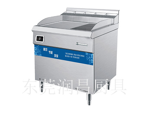 在購買學校上海廚具設備時需要考慮哪些因素？的圖片